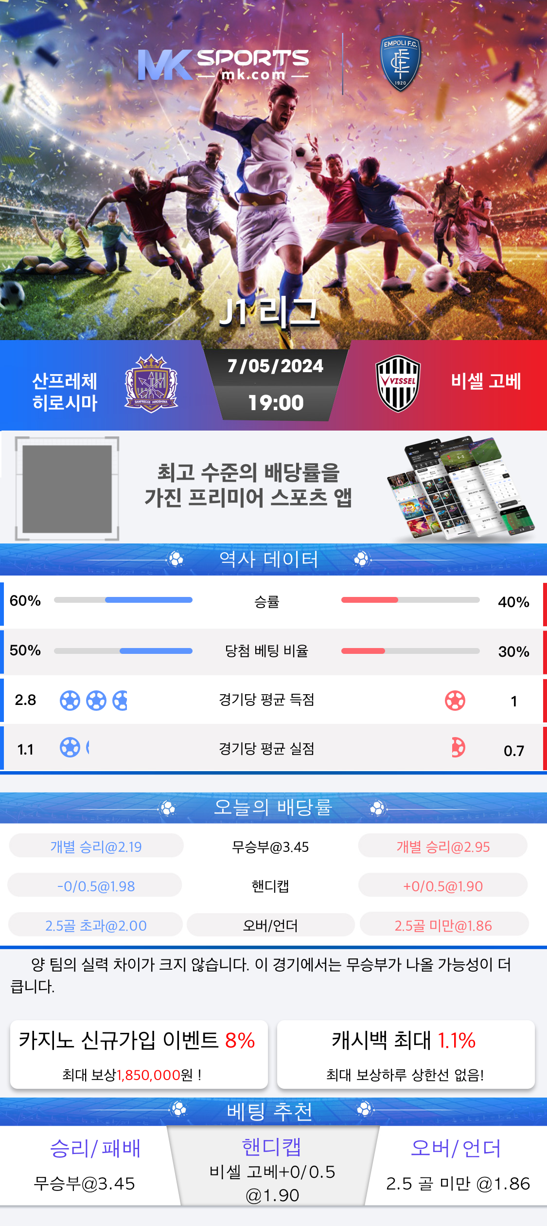 cube test report format