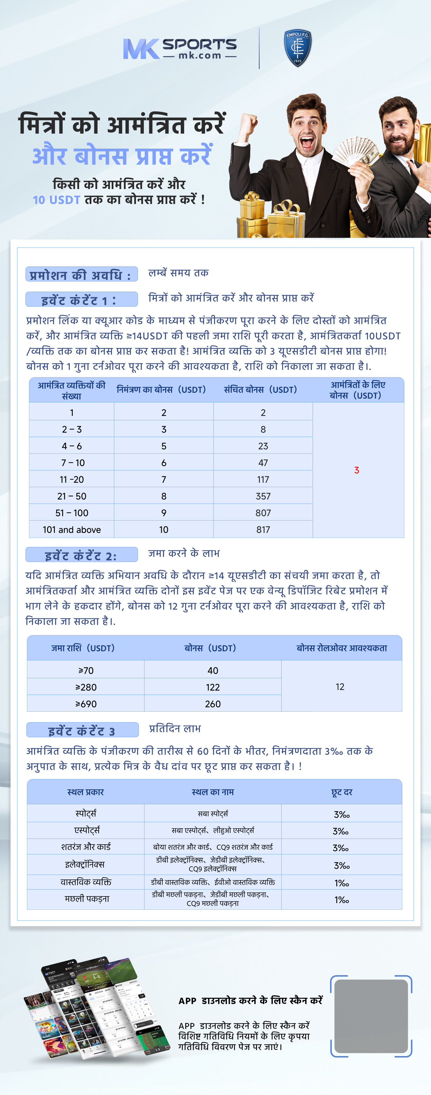 deae column chromatography