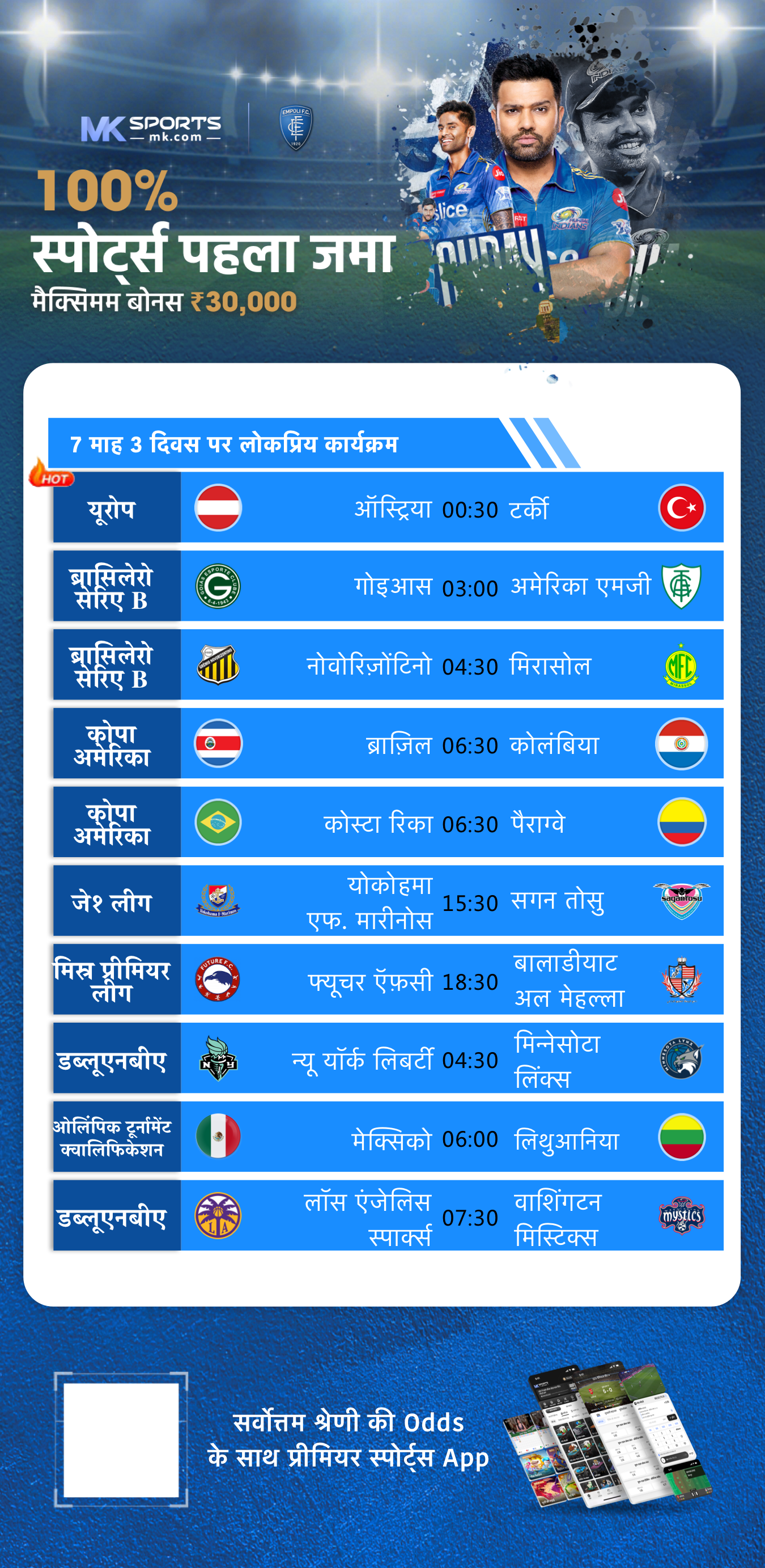 r22 jntuh syllabus csd