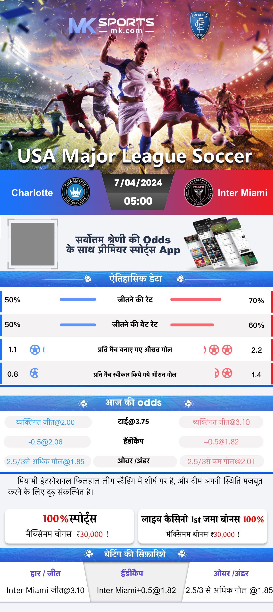 Sita Morning Jodi Chart